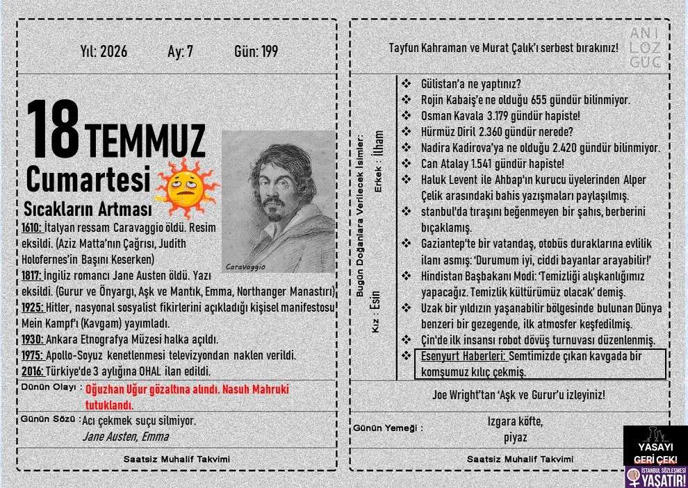 Sıcakların Artması 1